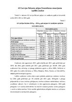 Research Papers 'AS "Latvijas balzams" finanšu analīze', 17.