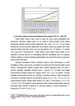 Term Papers 'Hipotekārās kreditēšanas attīstība un problēmas LR komercbankās', 50.