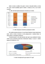 Research Papers 'SIA "Stenders" produkts un eksporta valsts Spānijas mārketinga vides analīze', 19.
