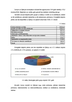 Research Papers 'SIA "Stenders" produkts un eksporta valsts Spānijas mārketinga vides analīze', 20.