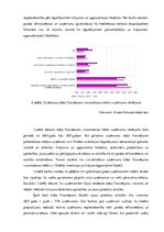 Research Papers 'Ar komercdarbības kreditēšanu saistītie problēmjautājumi Latvijā', 22.