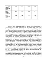 Research Papers 'Finanšu pārskatu analīze SIA "Bite Latvija"', 27.