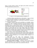 Research Papers 'A/s "Valmieras stikla šķiedra" stratēģijas izvēle un realizēšana', 29.