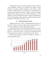 Term Papers 'Darba samaksas analīze Latvijas darba tirgū', 55.