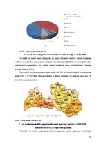 Research Papers 'Zeme kā ražošanas resurss Latvijā', 13.