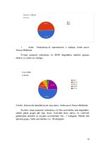 Research Papers 'Siena sagatavošana lopbarībai', 10.