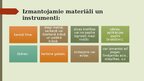 Presentations 'Kā tin, sien rotājumus no dzijas?', 5.