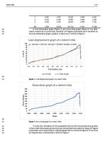 Research Papers 'Biomechanical behavior of biological tissue at different loading conditions', 4.
