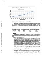 Research Papers 'Biomechanical behavior of biological tissue at different loading conditions', 5.