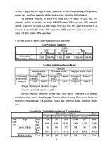 Summaries, Notes 'SPSS, histogtamma, Crosstabulation', 4.