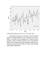 Practice Reports 'Klimatoloģija un meteoroloģijas pamati', 13.