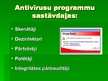 Presentations 'Antivīrusu programmas', 4.