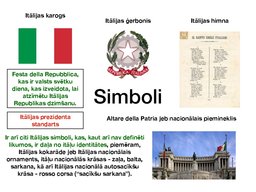 Presentations 'Kultūras elementi Itālijā', 16.