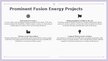 Presentations 'Fusion Energy', 7.