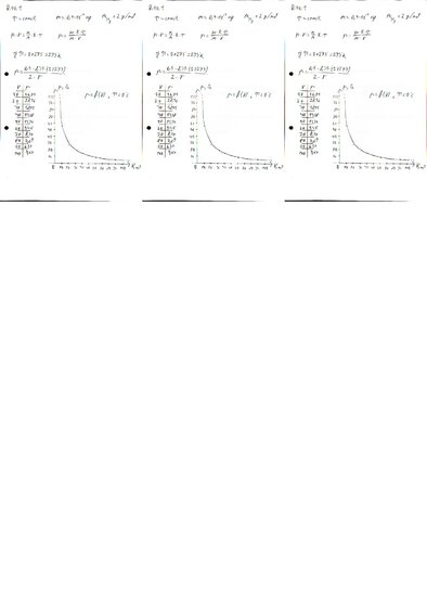 Summaries, Notes 'Fizikas uzdevumu risinājumu apkopojums. Ideālās gāzes stāvokļa vienādojums. Dalt', 5.