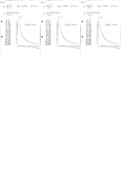 Summaries, Notes 'Fizikas uzdevumu risinājumu apkopojums. Ideālās gāzes stāvokļa vienādojums. Dalt', 7.