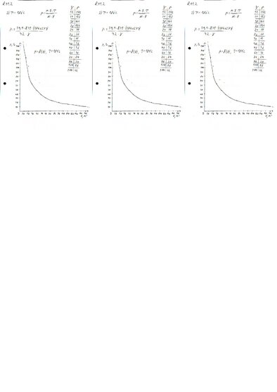Summaries, Notes 'Fizikas uzdevumu risinājumu apkopojums. Ideālās gāzes stāvokļa vienādojums. Dalt', 8.