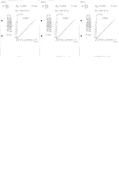 Summaries, Notes 'Fizikas uzdevumu risinājumu apkopojums. Ideālās gāzes stāvokļa vienādojums. Dalt', 17.
