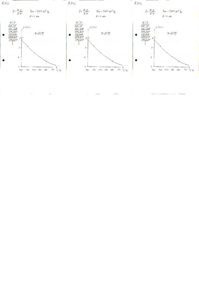 Summaries, Notes 'Fizikas uzdevumu risinājumu apkopojums. Ideālās gāzes stāvokļa vienādojums. Dalt', 18.
