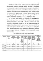 Research Papers 'SIA "Reklāma Tev" finanšu rādītāju analīze', 19.