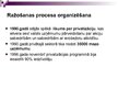 Presentations 'Polijas ekonomika laikā no 1990.gada līdz 2003.gadam', 16.