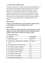 Summaries, Notes 'Karjeras izvēli ietekmējošie faktori Jelgavā', 19.
