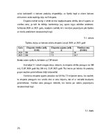 Research Papers 'Šķelda un skaidas', 25.