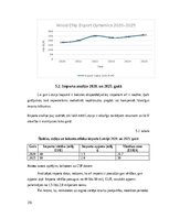 Research Papers 'Šķelda un skaidas', 26.
