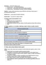 Summaries, Notes 'Kursa "Saskarsme un Ētika" lekciju konspekts', 6.