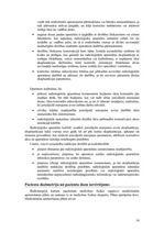 Research Papers 'Radiācijas drošība medicīnā', 10.