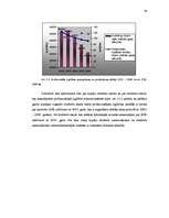 Research Papers 'Profesionālās izglītības ietekme uz valsts ekonomisko izaugsmi', 34.