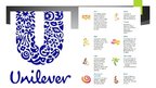 Presentations 'A Decade of Organizational Changes at "Unilever"', 5.
