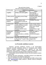 Research Papers 'Personāla atlases un adaptācijas veicināšanas projekts. Personāla plānošana, org', 10.