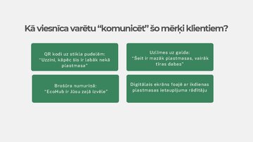 Presentations 'SMART uzdevumi viesnīcai. Iniciatīva un uzņēmējdarbība', 5.