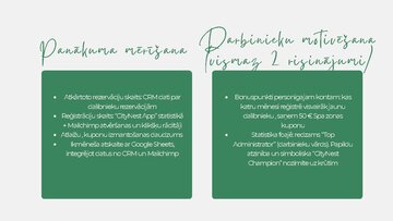 Presentations 'SMART uzdevumi viesnīcai. Iniciatīva un uzņēmējdarbība', 10.