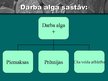 Presentations 'Darba alga', 5.