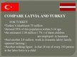 Presentations 'Employed Children in Latvia and Turkey', 29.