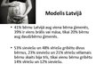 Presentations 'Ģimenes modelis Latvijā', 6.