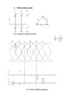 Summaries, Notes 'Energoelektronikas sistēmas', 13.