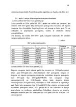 Research Papers 'Latvijas valsts ārējā tirdzniecība periodā no 2004. līdz 2012.gadam', 26.