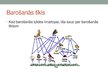 Presentations 'Barības tīkli ekosistēmās un ekoloģiskā piramīda', 2.