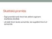 Presentations 'Barības tīkli ekosistēmās un ekoloģiskā piramīda', 10.