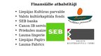 Presentations 'Finansējuma piesaistes problemātika Latvijas teātriem', 12.