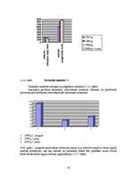 Research Papers 'VID darbības analīze un izpēte', 29.