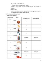 Summaries, Notes 'Bērna runas attīstības un valodas apguves izpēte pirmsskolas vecumā', 2.