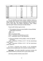 Research Papers 'Pamatlīdzekļu nolietojuma būtība un aprēķināšanas metodes', 10.