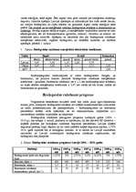 Research Papers 'Biodegvielas ražošanas situācija un perspektīvas Latvijā (2003.-2010.)', 5.