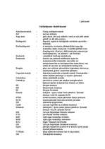 Research Papers 'Biodegvielas ražošanas situācija un perspektīvas Latvijā (2003.-2010.)', 8.