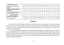 Practice Reports 'Aktīvā mācību un audzināšanas prakse pirmsskolā II', 8.