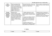 Summaries, Notes 'Idejas darbam ar dabas materiāliem Audums un Vilna', 4.